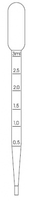 Pipette 225 S1