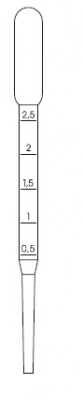 Pipette 502 S1