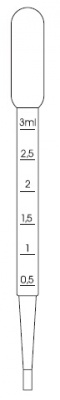 Pipette 503 S1