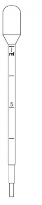 Pipette 509 S1