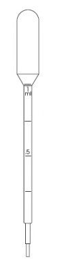 Pipette 511 S1