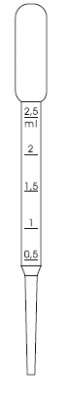 Pipette 202 S1